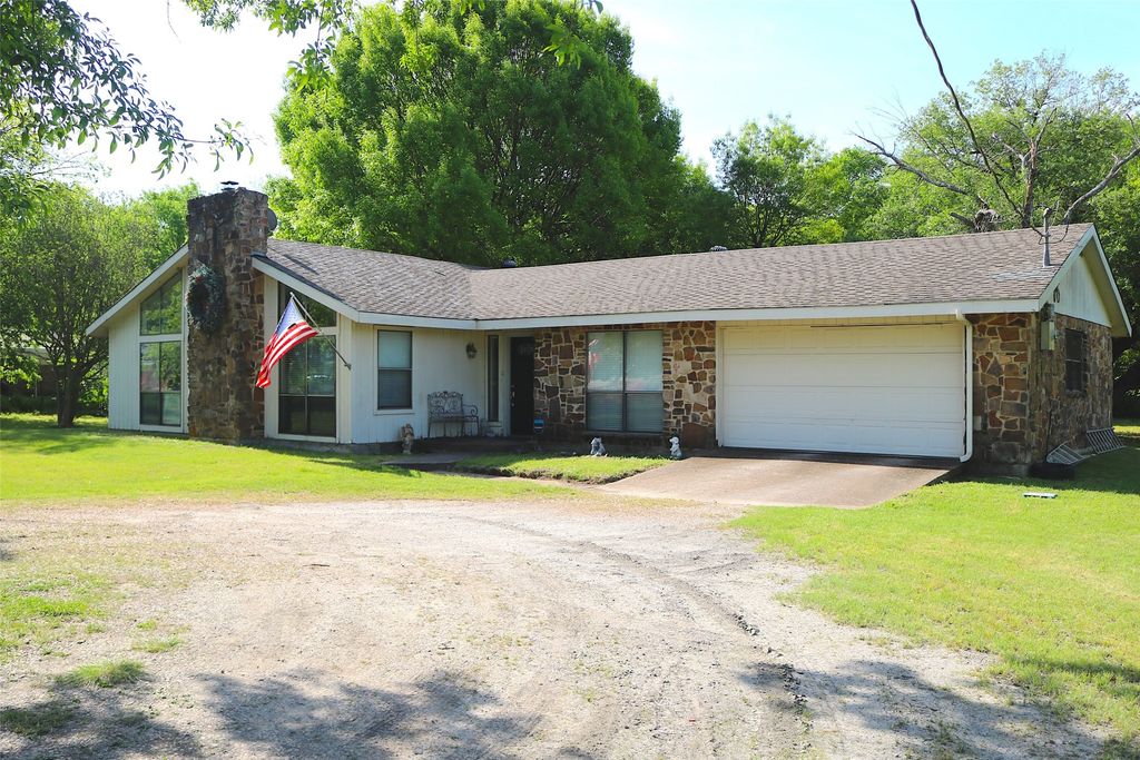 3712 E University Drive, Mckinney, TX 75069