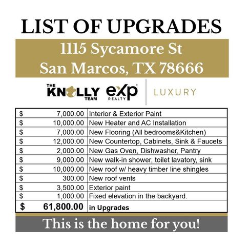 1115 Sycamore ST, San Marcos, TX 78666