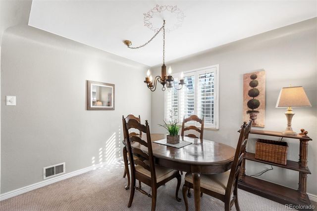 1030 Krameria Street, Denver, CO 80220