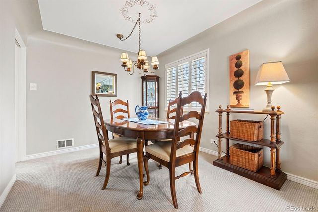 1030 Krameria Street, Denver, CO 80220