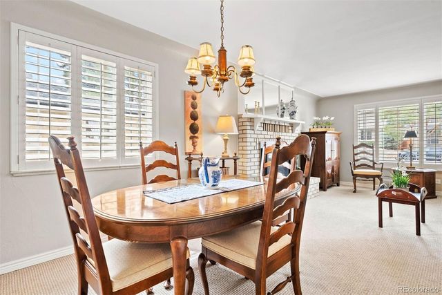 1030 Krameria Street, Denver, CO 80220