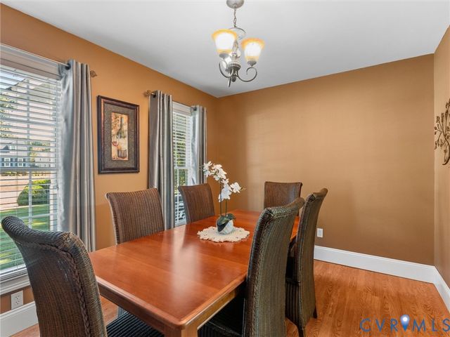1713 Southcreek Dr, Chesterfield, VA 23834