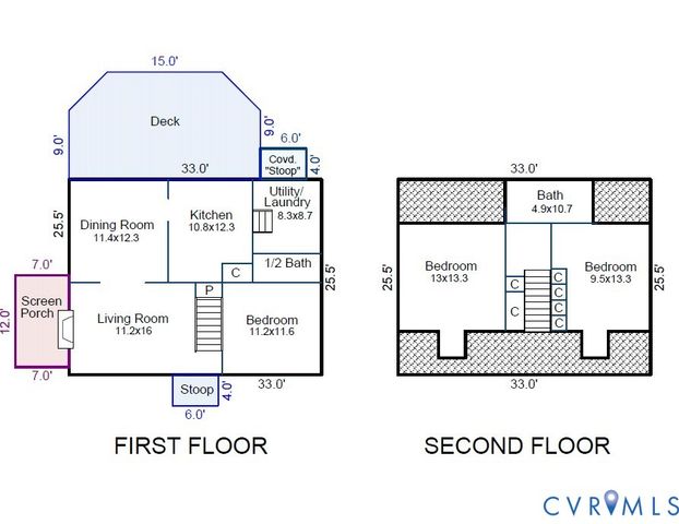 5112 Sylvan Rd, Richmond, VA 23225