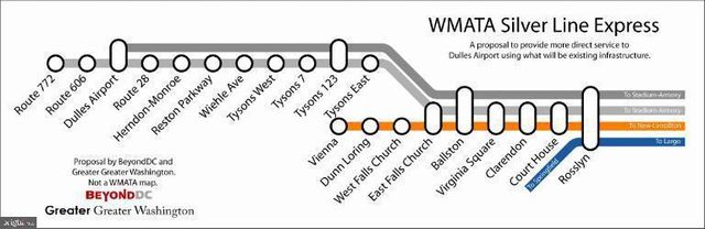 1505 SNUGHILL CT, Vienna, VA 22182