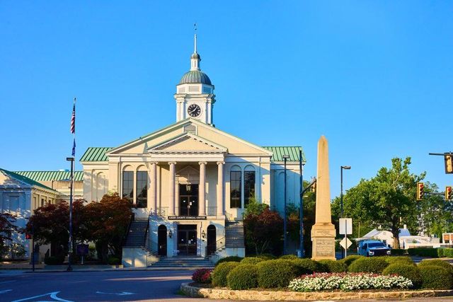 468 Longshadow Drive, Aiken, SC 29803