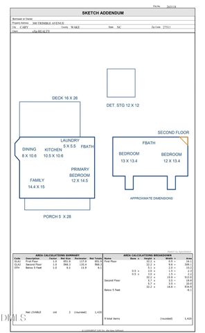 300 Trimble Avenue, Cary, NC 27511