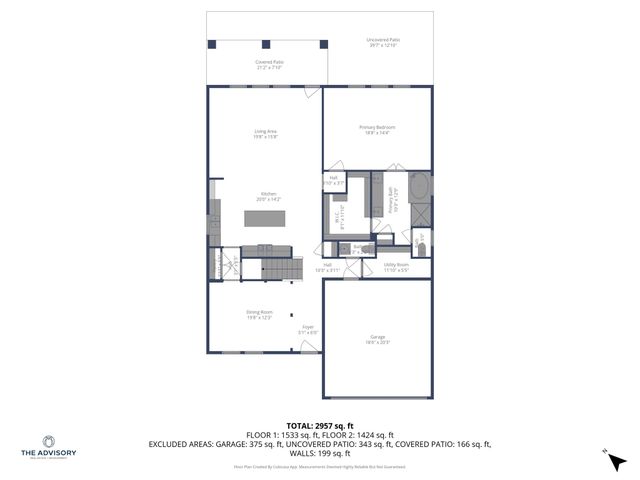 2707 Dry Creek Drive, Missouri City, TX 77459