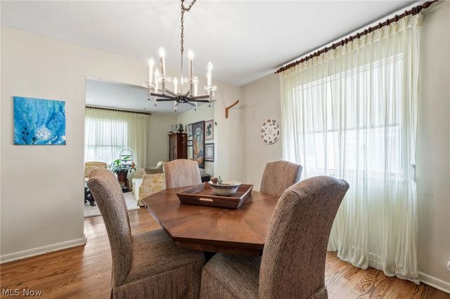 4104 Linnell Road, South Euclid, OH 44121