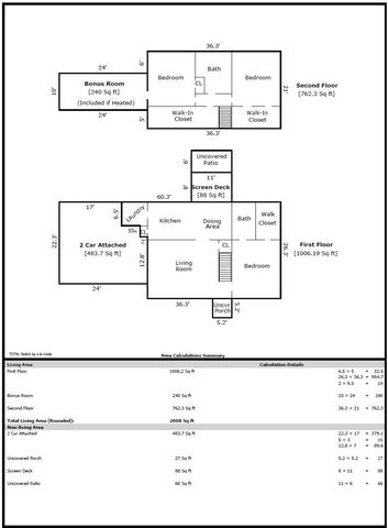 155 Misty Ridge Lane, Ringgold, GA 30736