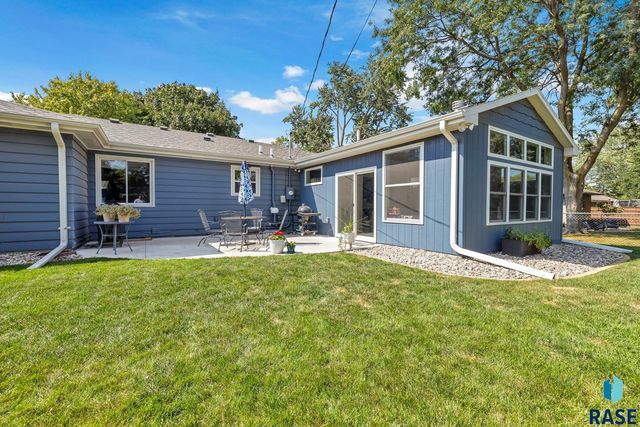 2412 S 5th Ave Avenue, Sioux Falls, SD 57105