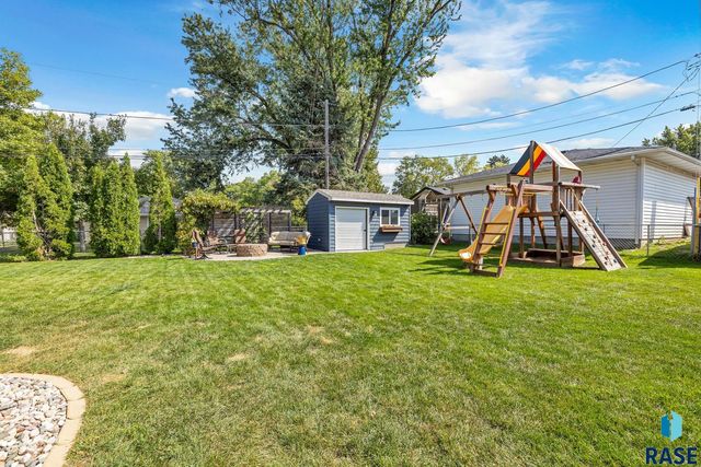 2412 S 5th Ave Avenue, Sioux Falls, SD 57105