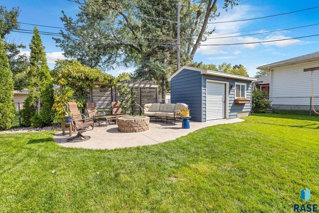 2412 S 5th Ave Avenue, Sioux Falls, SD 57105