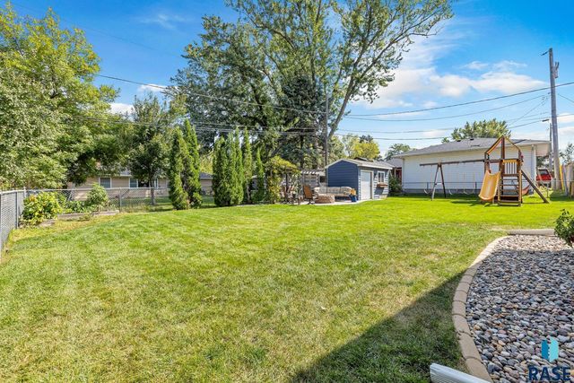 2412 S 5th Ave Avenue, Sioux Falls, SD 57105