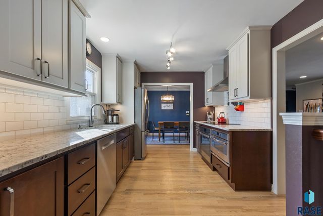 2412 S 5th Ave Avenue, Sioux Falls, SD 57105