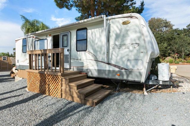 2033 Lilac Lane, Alpine, CA 91901