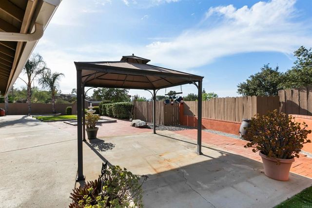 2033 Lilac Lane, Alpine, CA 91901