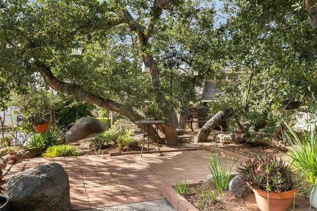 2033 Lilac Lane, Alpine, CA 91901