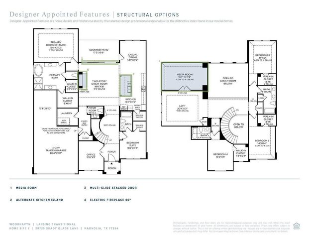 29735 Shady Glade, Magnolia, TX 77354