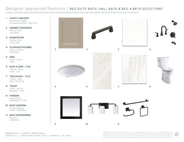 29735 Shady Glade, Magnolia, TX 77354