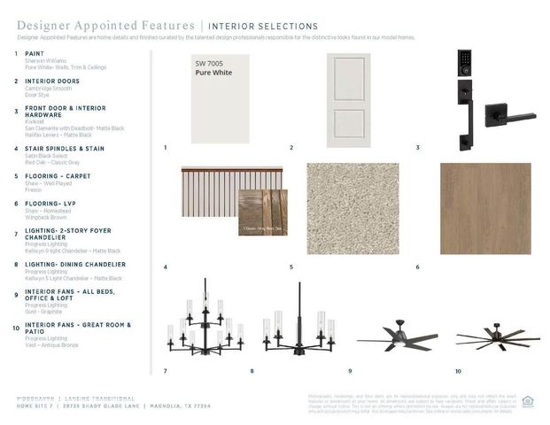 29735 Shady Glade, Magnolia, TX 77354