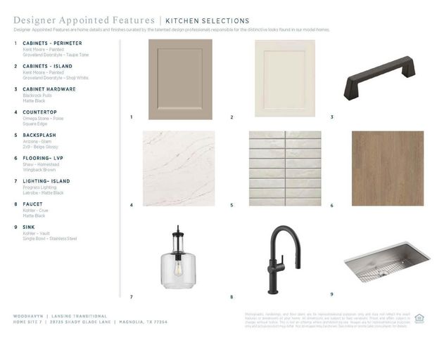 29735 Shady Glade, Magnolia, TX 77354