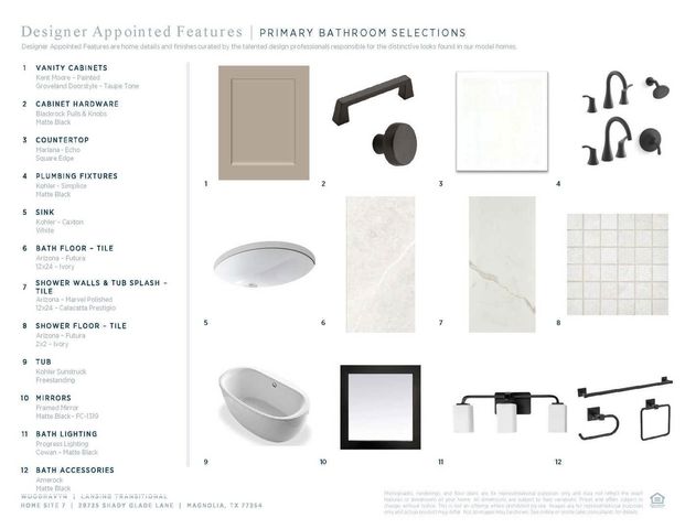 29735 Shady Glade, Magnolia, TX 77354