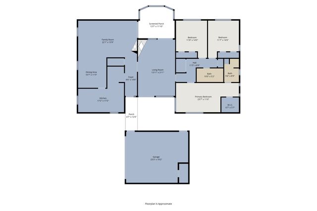 1009 Rambler Drive, Waco, TX 76710