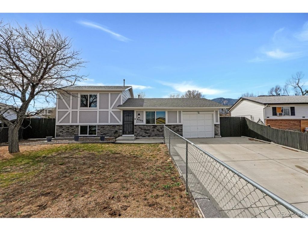 4303 Millburn, Colorado Springs, CO 80906