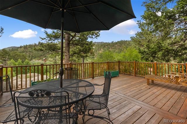 10416 Mountain Avenue, Green Mountain Falls, CO 80819
