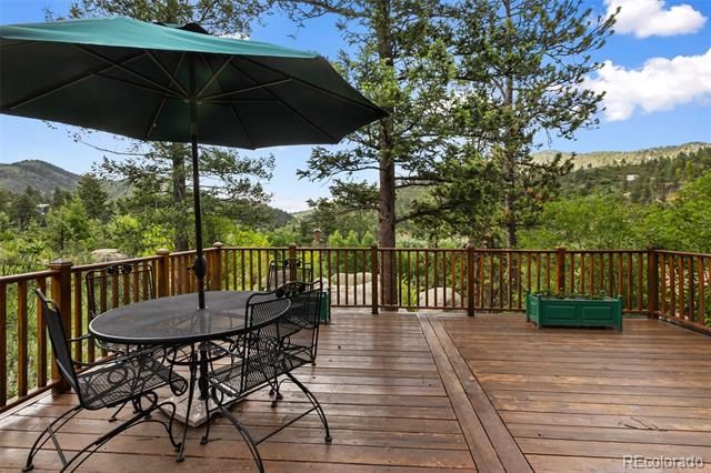 10416 Mountain Avenue, Green Mountain Falls, CO 80819