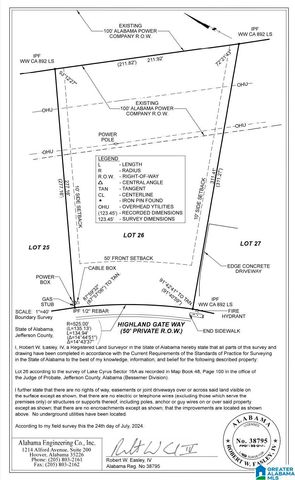 2037 HIGHLAND GATE WAY, Hoover, AL 35244