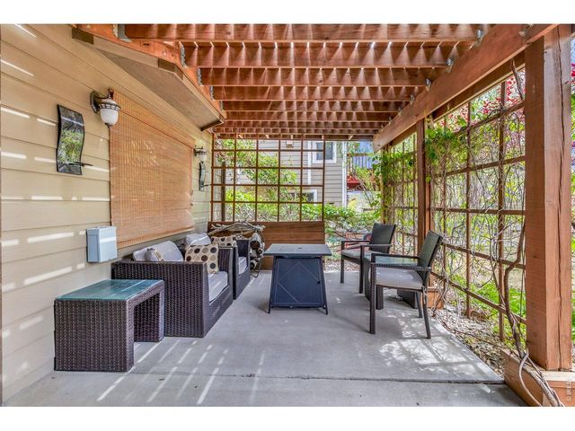 4578 Twin Peaks Dr, Loveland, CO 80537