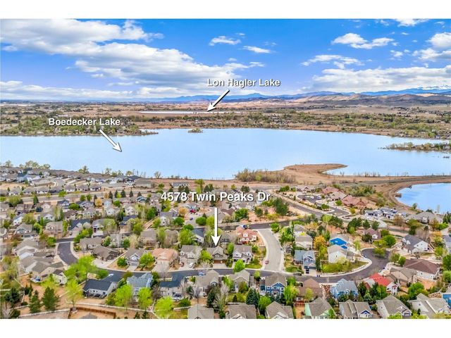 4578 Twin Peaks Dr, Loveland, CO 80537