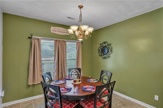 284 Great Fork RD, Suffolk, VA 23438