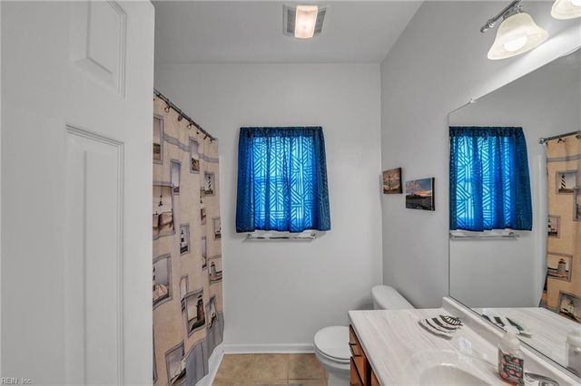 284 Great Fork RD, Suffolk, VA 23438