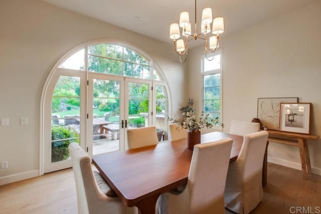 8308 Top O The Morning Way, San Diego, CA 92127