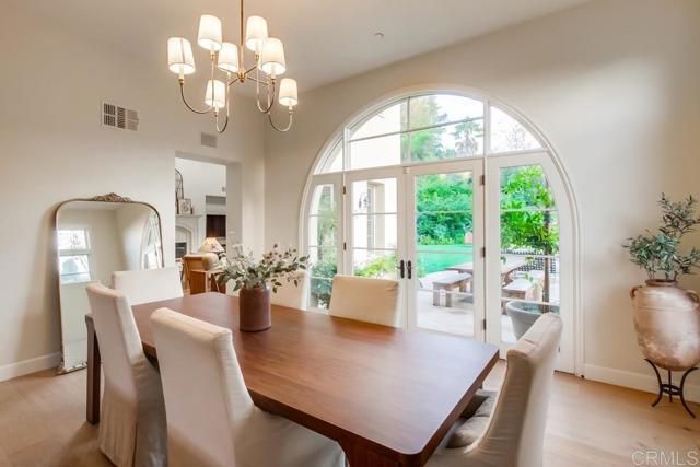 8308 Top O The Morning Way, San Diego, CA 92127