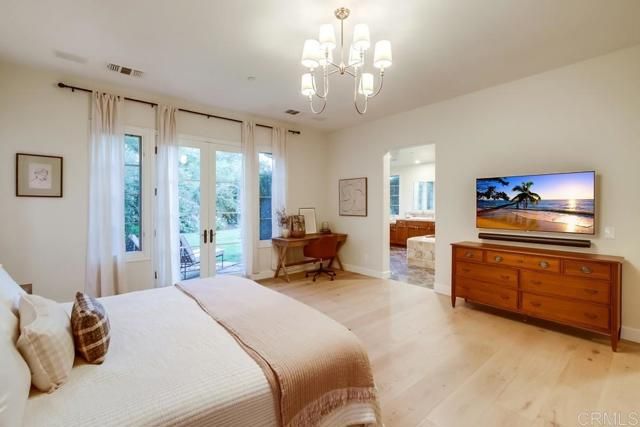 8308 Top O The Morning Way, San Diego, CA 92127