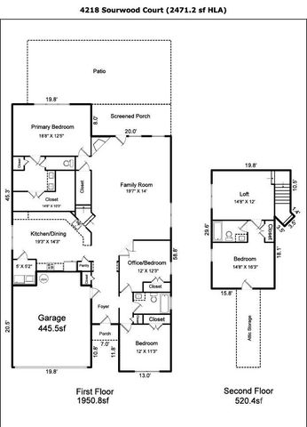 4218 Sourwood Court, Indian Land, SC 29707