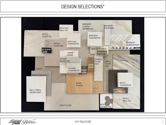 611 Falls Drive, Prosper, TX 75078