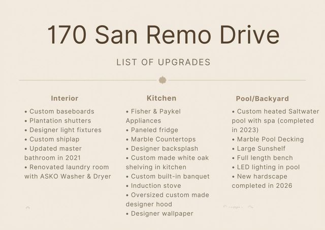 170 San Remo Drive, Jupiter, FL 33458