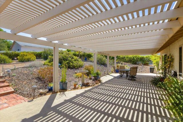 1970 Rohn Rd, Escondido, CA 92025