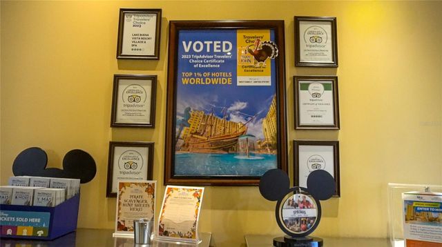 8112 POINCIANA BOULEVARD 1712, Orlando, FL 32821