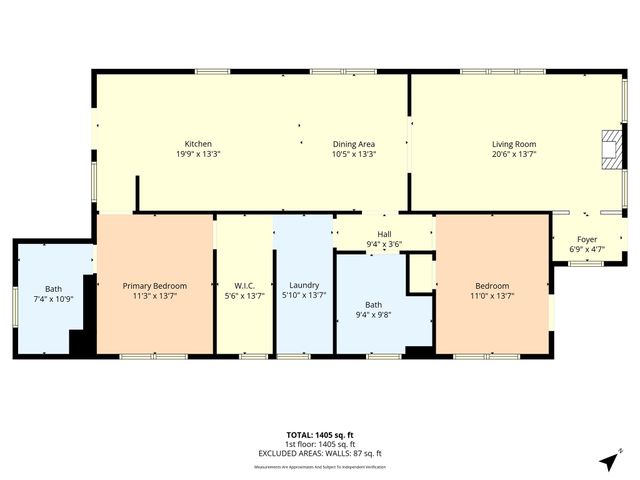 628 N 33rd Street, Waco, TX 76707