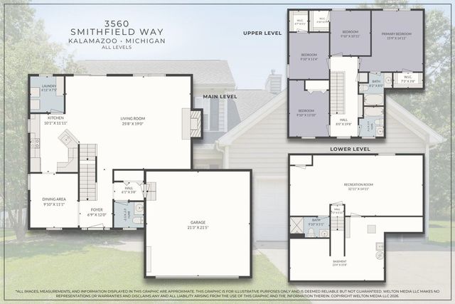 3560 Smithfield Way, Kalamazoo, MI 49009