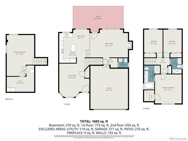 1070 Thornbury Place, Highlands Ranch, CO 80129