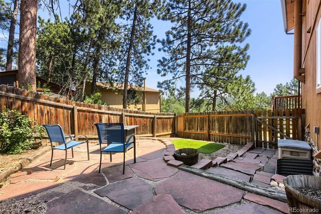 30157 Aspen Lane, Evergreen, CO 80439