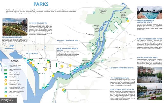 714 32ND ST SE, Washington, DC 20019