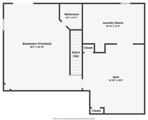 1072 Renton Rd, Plum Boro, PA 15239