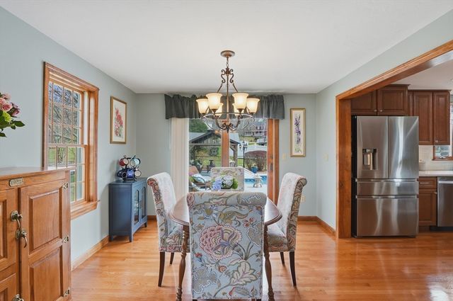 99 Highland View Drive, Sutton, MA 01590